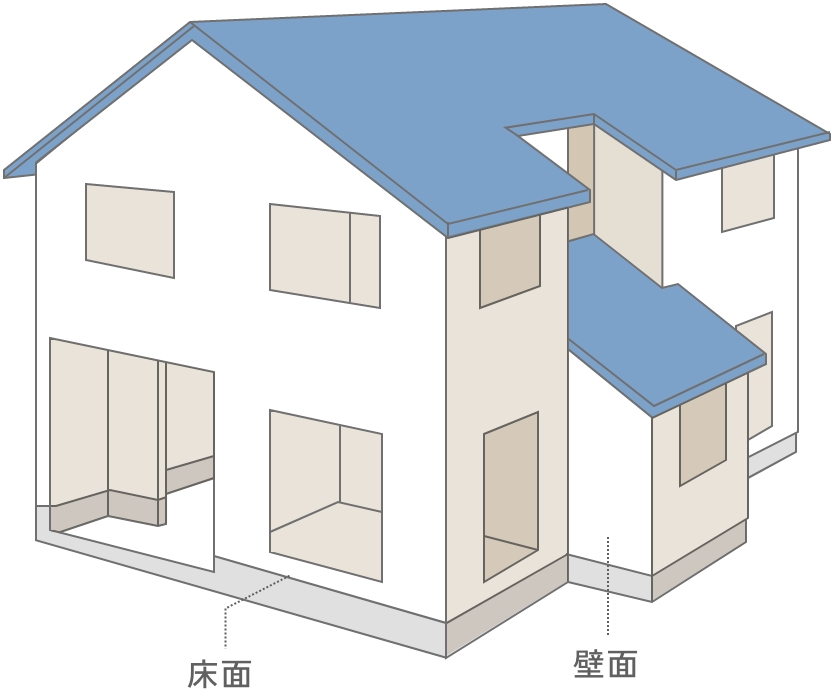 木造枠組壁工法で建てられた家の図